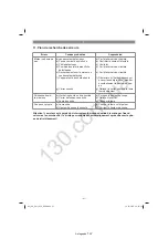 Preview for 42 page of EINHELL 34.002.57 Original Operating Instructions