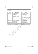 Preview for 78 page of EINHELL 34.002.57 Original Operating Instructions