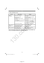 Preview for 103 page of EINHELL 34.002.57 Original Operating Instructions