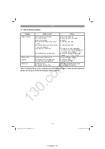 Preview for 152 page of EINHELL 34.002.57 Original Operating Instructions