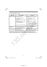 Preview for 176 page of EINHELL 34.002.57 Original Operating Instructions