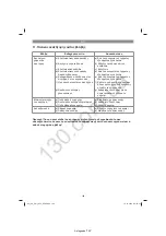 Preview for 189 page of EINHELL 34.002.57 Original Operating Instructions