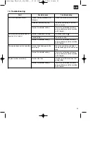 Preview for 25 page of EINHELL 34.017.40 Operating Instructions Manual