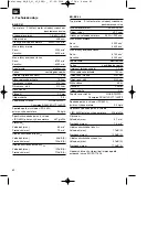 Preview for 82 page of EINHELL 34.017.40 Operating Instructions Manual