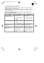 Preview for 53 page of EINHELL 34.024.60 Original Operating Instructions