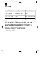 Preview for 54 page of EINHELL 34.024.60 Original Operating Instructions