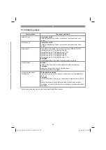 Preview for 243 page of EINHELL 34.075.60 Original Operating Instructions