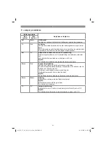 Preview for 61 page of EINHELL 34.111.25 Original Operating Instructions