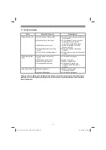 Preview for 14 page of EINHELL 34.130.54 Original Operating Instructions