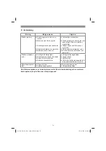 Preview for 74 page of EINHELL 34.130.54 Original Operating Instructions