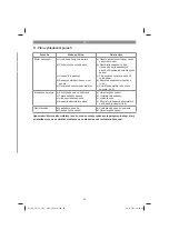 Preview for 85 page of EINHELL 34.130.54 Original Operating Instructions