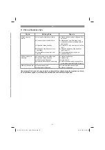 Preview for 97 page of EINHELL 34.130.54 Original Operating Instructions