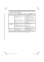 Preview for 121 page of EINHELL 34.130.54 Original Operating Instructions