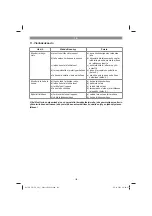 Preview for 132 page of EINHELL 34.130.54 Original Operating Instructions