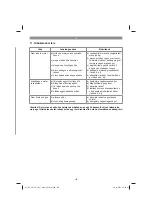 Preview for 155 page of EINHELL 34.130.54 Original Operating Instructions