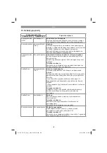 Preview for 178 page of EINHELL 34.130.54 Original Operating Instructions