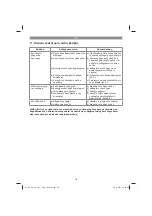 Preview for 179 page of EINHELL 34.130.54 Original Operating Instructions