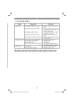 Preview for 213 page of EINHELL 34.130.54 Original Operating Instructions