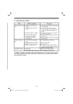 Preview for 225 page of EINHELL 34.130.54 Original Operating Instructions