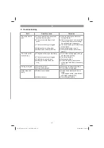 Preview for 27 page of EINHELL 34 131 55 Original Operating Instructions