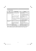 Preview for 28 page of EINHELL 34.131.80 Original Operating Instructions