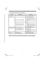 Preview for 53 page of EINHELL 34.131.80 Original Operating Instructions