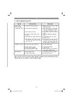 Preview for 89 page of EINHELL 34.131.80 Original Operating Instructions