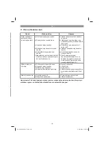 Preview for 101 page of EINHELL 34.131.80 Original Operating Instructions