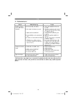 Preview for 138 page of EINHELL 34.131.80 Original Operating Instructions