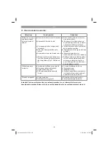 Preview for 174 page of EINHELL 34.131.80 Original Operating Instructions