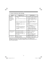 Preview for 187 page of EINHELL 34.131.80 Original Operating Instructions