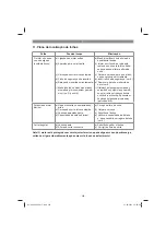 Preview for 200 page of EINHELL 34.131.80 Original Operating Instructions