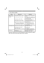 Preview for 224 page of EINHELL 34.131.80 Original Operating Instructions