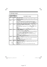 Preview for 42 page of EINHELL 34.132.26 Original Operating Instructions