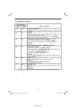 Preview for 106 page of EINHELL 34.132.26 Original Operating Instructions