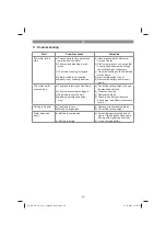 Preview for 28 page of EINHELL 34.132.40 Original Operating Instructions