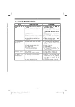 Preview for 41 page of EINHELL 34.132.40 Original Operating Instructions