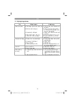 Preview for 66 page of EINHELL 34.132.40 Original Operating Instructions