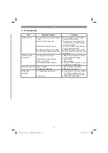 Preview for 91 page of EINHELL 34.132.40 Original Operating Instructions