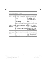 Preview for 104 page of EINHELL 34.132.40 Original Operating Instructions