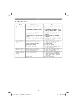 Preview for 116 page of EINHELL 34.132.40 Original Operating Instructions