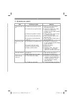 Preview for 129 page of EINHELL 34.132.40 Original Operating Instructions