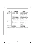 Preview for 15 page of EINHELL 34.132.70 Original Operating Instructions