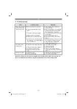 Preview for 28 page of EINHELL 34.132.70 Original Operating Instructions