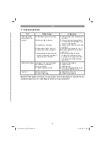 Preview for 65 page of EINHELL 34.132.70 Original Operating Instructions