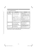 Preview for 89 page of EINHELL 34.132.70 Original Operating Instructions