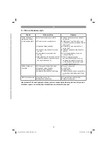 Preview for 101 page of EINHELL 34.132.70 Original Operating Instructions