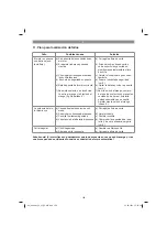 Preview for 126 page of EINHELL 34.132.70 Original Operating Instructions