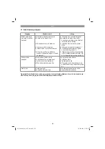 Preview for 150 page of EINHELL 34.132.70 Original Operating Instructions