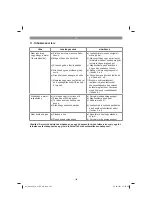 Preview for 162 page of EINHELL 34.132.70 Original Operating Instructions